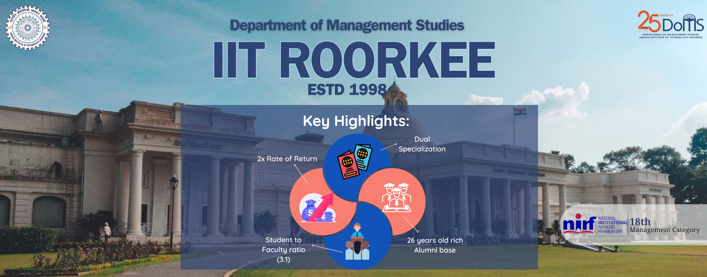 Department of Management Studies | IIT Roorkee